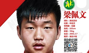 超新星系列｜中国足协"2024奥运希望之星"(10):善于总结志在留洋的梁佩文