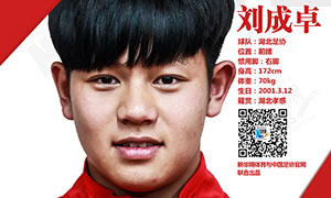 超新星系列｜中国足协"2024奥运希望之星"(12):拥有一颗"前锋心"的刘成卓