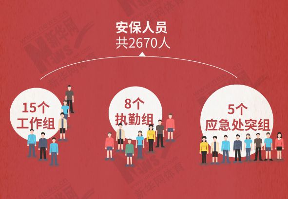 红马进行时(146)|一张图表告诉你，2017广安红马的实力