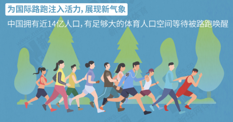 一图读懂中国路跑运动报告