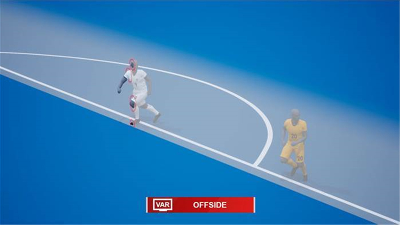 国际足联：卡塔尔世界杯将启用半自动越位识别技术